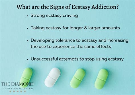 Ecstasy: What to Know .
